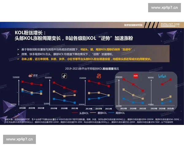 全面解析两队关键数据对比洞察胜负走势 全面解析两队关键数据对比洞察胜负走势