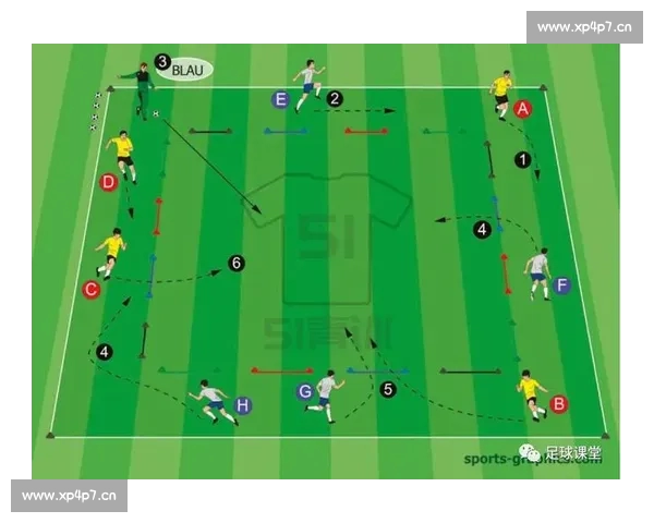 足球赛后数据深度挖掘与战术表现评估方法及球队决策优化分析研究