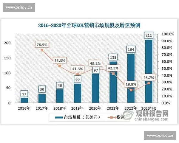 足球数据分析入门指南 从基础到实战的全面解析